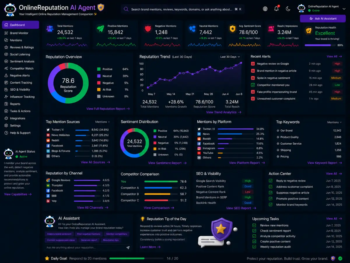 onlinereputation.app AI online reputation agent app — training dashboard preview